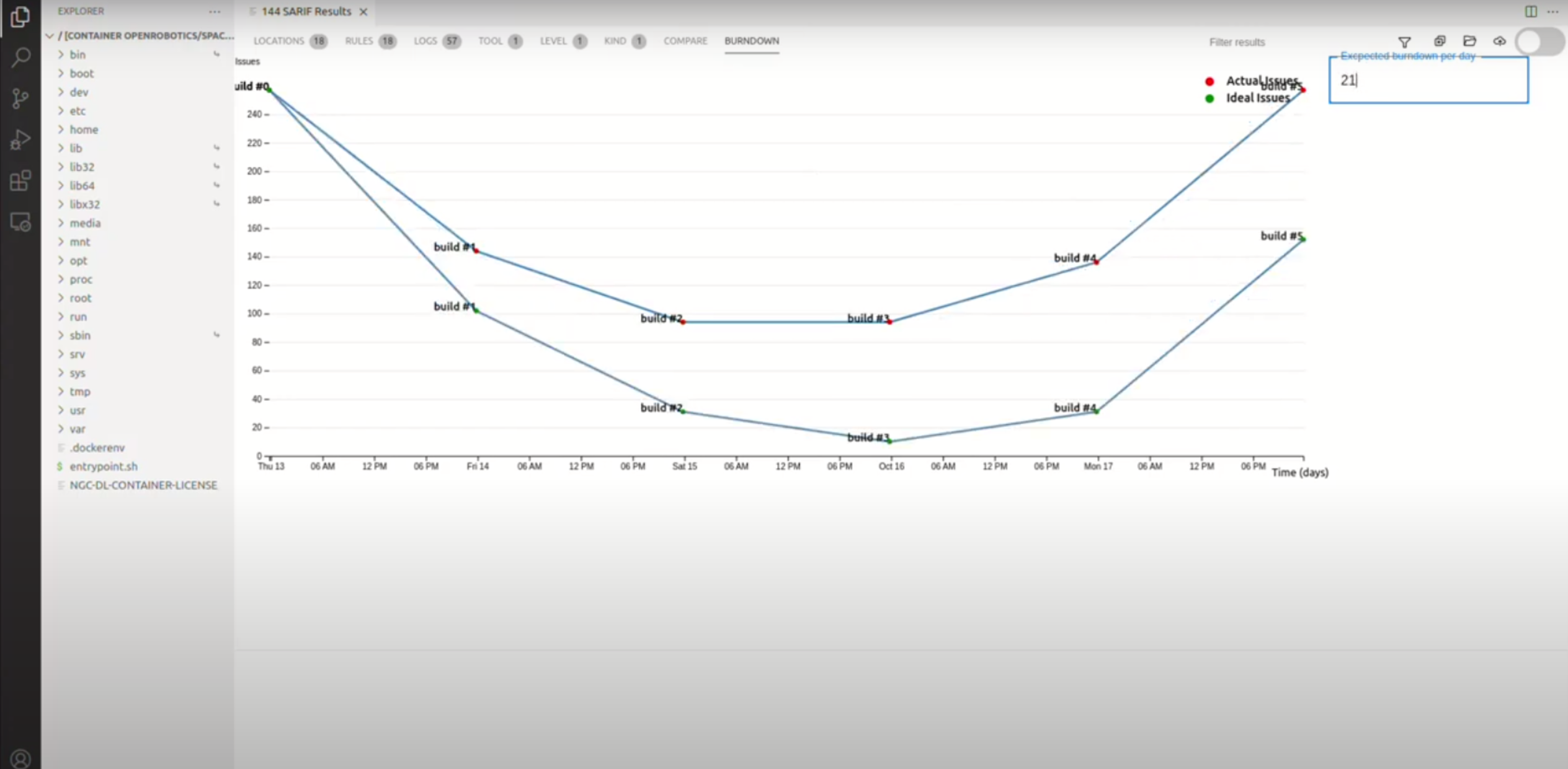 ../_images/dashboard-burndown-chart.png